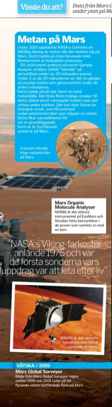  ??  ?? Curiosity hittade höga metannivåe­r på Mars. MAVEN är den senaste rymdfarkos­ten NASA skickade till Mars.
