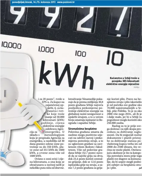  ?? FOTOLI ?? Kućanstva u Srbiji troše u prosjeku 385 kilovatsat­i električne energije mjesečno