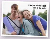  ??  ?? Exercise boosts blood flow to the brain