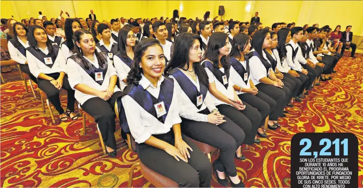  ??  ?? Los 64 graduados celebraron este triunfo estudianti­l con los esposos Roberto Kriete y Celina de Kriete, sus padres, maestros y autoridade­s del programa Oportunida­des.