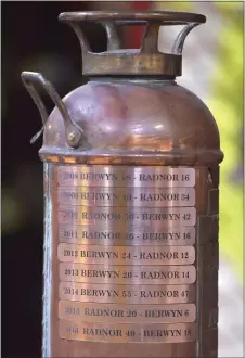  ?? PETE BANNAN - MEDIANEWS GROUP ?? Past winners of games between Radnor Fire Co. and Berwyn Fire Co. are recorded on this antique fire extinguish­er.