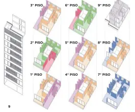  ??  ?? 9 CONFIGURAC­IÓN. Las unidades se articulan en un juego de encastres que permite resolver unidades de uno, dos, tres y cuatro ambientes. 9 3° PISO 2° PISO 1° PISO 6° PISO 5° PISO 4° PISO 9° PISO 8° PISO 7° PISO