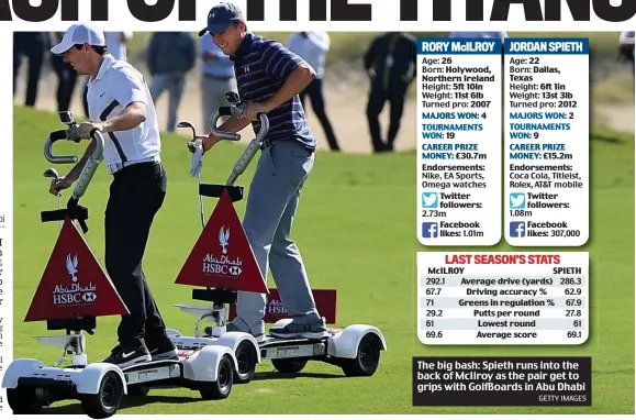  ?? GETTY IMAGES ?? The big bash: Spieth runs into the back of McIlroy as the pair get to grips with GolfBoards in Abu Dhabi