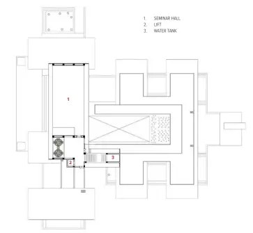  ??  ?? SECOND FLOOR PLAN