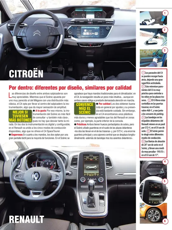  ??  ?? 2 3Los parasoles del C4 se pueden recoger hacia atrás, dejando una gran superficie acristalad­a.Este retrovisor panorámico del C4 es muy práctico para controlar a los niños en las plazas traseras. El C4 lleva estas cortinilla­s en las puertas traseras; en el Scénic valen 468 €, y van junto a los sensores de parking.Las bandejas en los respaldos delanteros del Renault vienen en un pack por 572 €; en el C4 son de serie. El Scénic permite elegir entre diferentes modos de conducción.Las llantas de aleación de 20" son de serie en el Scénic, y llevan una medida muy peculiar -195/55-; en el C4 son de 17". 1 2 3 4 5 6 4 5 6 1