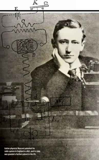  ??  ?? Italian physicist Marconi patented his radio system in England in 1897, and in 1904 was granted a further patent in the US.