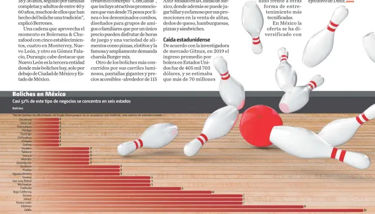  ?? SHUTTERSTO­CK ?? Las empresas aplican promocione­s grupales.