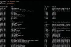  ??  ?? Figure 1: Available commands in PowerShell