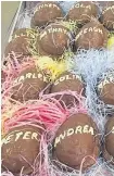  ?? CONTRIBUTE­D ?? Allan Keefe remembers a time when personaliz­ed Easter eggs were a big thing. Now, through Chapel Cove Chocolate, he has brought them back and they have become one of the company’s biggest sellers at Easter.