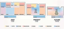  ?? QUADRANGLE ?? “Affordabil­ity is a major problem in urban centres around the world and that’s why units keep getting smaller,” Xuereb said.