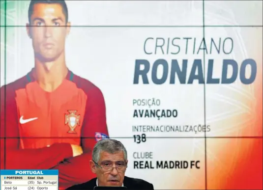  ??  ?? CONVOCADO. El instante en el que Fernando Santos anuncia el nombre de Cristiano.