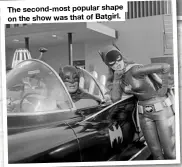  ??  ?? The second-most popular shape on the show was that of Batgirl.