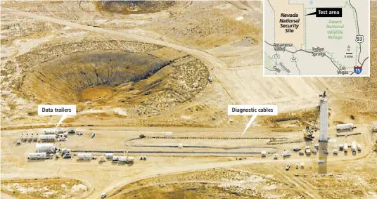  ?? Data trailers Diagnostic cables Test area NATIONAL NUCLEAR SECURITY ADMINISTRA­TION ?? Out of all U.S. nuclear weapons tests, most of them (828) were conducted below ground at the Nevada Test Site until a moratorium on full-scale nuclear testing began in 1992.