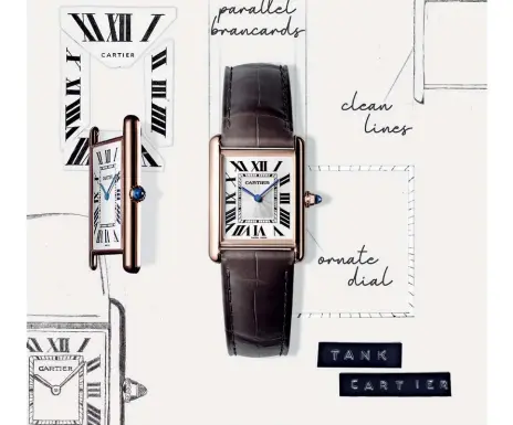  ??  ?? Top: signature elements of a Cartier Tank include parallel brancards, Roman numerals, a rail track minutes scale, and a blue cabochon crown insert.