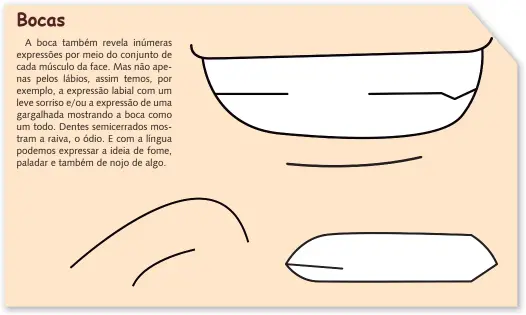 Várias bocas em diferentes posições. com dentes, língua, sorriso, raiva.