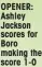  ?? ?? OPENER: Ashley Jackson scores for Boro making the score 1-0