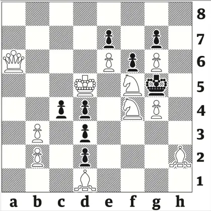  ?? ?? 3855: White mates in three moves, against any defence (by Fritz Giegold), White is queen, two bishops and two knights up while the Black king is trapped without a single legal move. The answer contains just two lines of play. Easy? You’ll do very well to crack it in half an hour. The obvious try 1 Qa8/c8 cxb3 2 Qh8 is a stalemate draw.