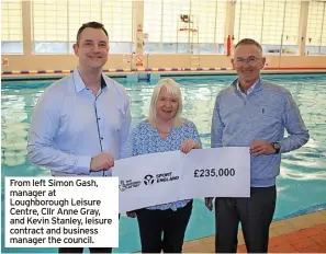  ?? ?? From left Simon Gash, manager at Loughborou­gh Leisure Centre, Cllr Anne Gray, and Kevin Stanley, leisure contract and business manager the council.