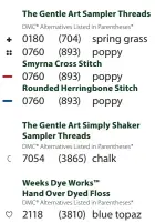  ??  ?? *DMC® alternativ­es are not one-to- one equivalent­s to the floss suggested by the designer. To achieve results pictured, use floss listed in the first column.