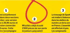  ??  ?? Wizyfab a déjà écoulé 2 500 pièces de son porte écouteurs polyvalent qui est proposé en deux couleurs pour l’instant : rouge et noir. 1 Spark est actuelleme­nt vendu dans deux versions diff érentes : une version basique à 29,90 euros et une version...