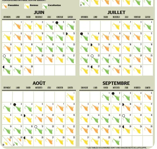Un calendrier pour pêcheurs avertis PressReader