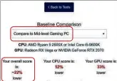  ??  ?? Comparing our computer to other PCS shows how poorly it’s performing