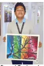  ??  ?? Sip and Gogh workshop winner Jose Padilla Jr. of Judge Feliciano Belmonte High School