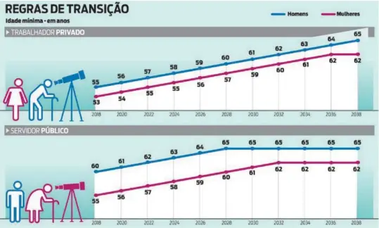  ?? SANDRO VOX / AGÊNCIA O DIA ??