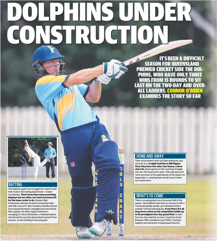  ??  ?? The Dolphins again have struggled to match it with their rivals in the batting department – at least consistent­ly.
Spinner Matt Kuhnemann (above) has been among their best with 285 runs at 47. Max Houlahan and Max Bryant have enjoyed breakout...