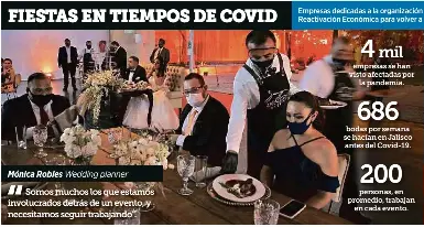 Monica Robles Wedding Planner Pressreader pressreader