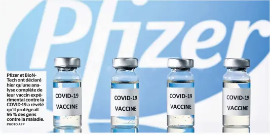  ?? PHOTO AFP ?? Pfizer et BioNTech ont déclaré hier qu’une analyse complète de leur vaccin expériment­al contre la COVID-19 a révélé qu’il protégeait 95 % des gens contre la maladie.