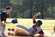  ?? RECORDER PHOTO BY CHIEKO HARA ?? Granite Hills High School's Omar Carranza steals second as Strathmore High Shcool shortstop William Reece covers the base Friday during a game at Granite Hills High School.