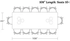  ?? ?? 108” Length: Seats 10-12