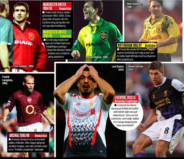  ??  ?? Fredrik Ljungberg, 2005. Eric Cantona, 1994. Bryan Robson, 1993. Luis Suarez, 2013. Dean Saunders, 1996. Steven Gerrard, 2013.