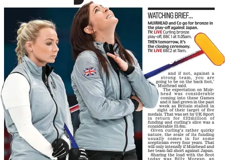  ??  ?? Agony: Great Britain’s Anna Sloan and Eve Muirhead yesterday