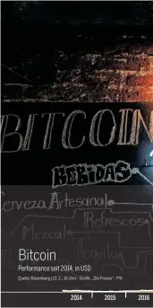  ?? ?? Ein Bitcoin ist ein Bitcoin. In Dollar kostet ein