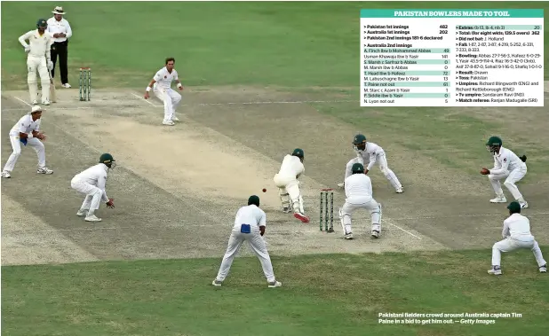  ?? Getty Images ?? pakistani fielders crowd around australia captain Tim paine in a bid to get him out. —