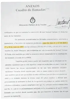  ??  ?? Facísimil. Carátula de la documentac­ión que manejaba el fiscal Alberto Nisman con las llamadas de Salman El Reda.