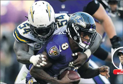  ?? — AP ?? Defensive end Melvin Ingram (left) and the Chargers were dominant against the Ravens in a win on Sunday.