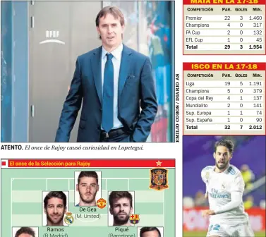  ??  ?? ATENTO. El once de Rajoy causó curiosidad en Lopetegui.