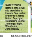  ??  ?? SWEET TOUCH: Nathan Arnold will add creativity at Lincoln. Top centre, Braintree’s Jamie Butler; Top right, Tranmere’s Connor Jennings; Right, Wrexham’s John Rooney