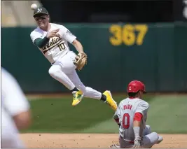  ?? JEFF CHIU — THE ASSOCIATED PRESS ?? Oakland A's shortstop Nick Allen (10) throws to first base after forcing out St. Louis Cardinals' Masyn Winn (0) at second base on a double play hit into by Michael Siani during the fourth inning in Oakland on Wednesday.