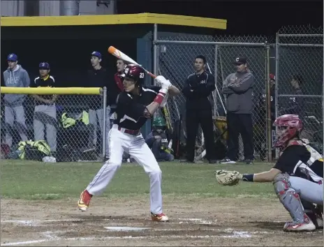  ?? LOPEZ FILE PHOTO ?? A batter steps to the plate during the Imperial Valley Baseball Network All Star game in Holtville. KARINA