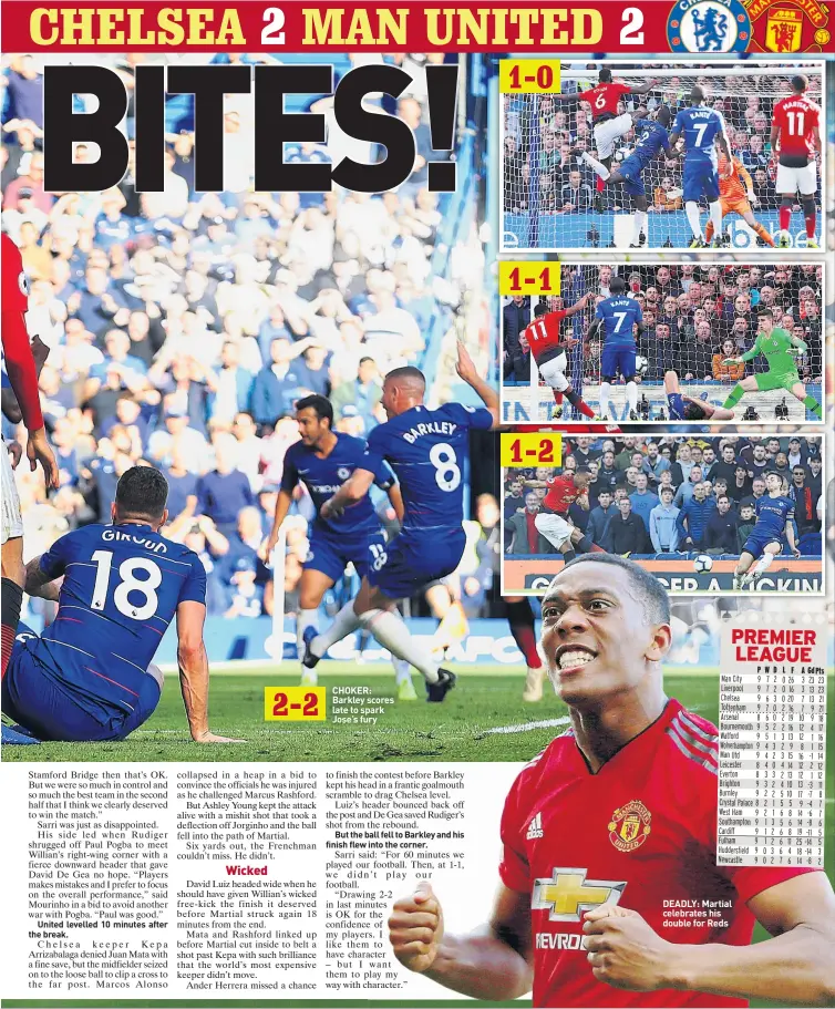  ??  ?? CHOKER: Barkley scores late to spark Jose’s fury DEADLY: Martial celebrates his double for Reds