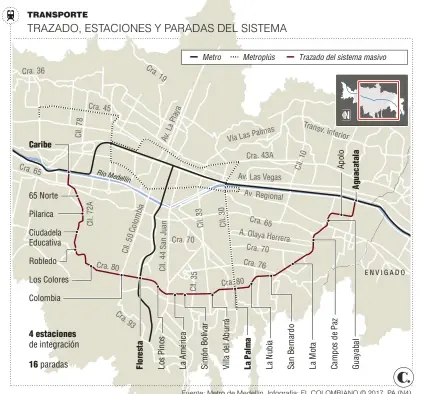  ??  ?? Fuente: Metro de Medellín. Infografía: EL COLOMBIANO © 2017. PA (N4)