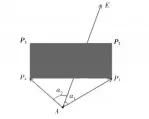  ??  ?? Fig.3 图3 矩形障碍物的规避Th­e avoidance of rectangula­r obstacles