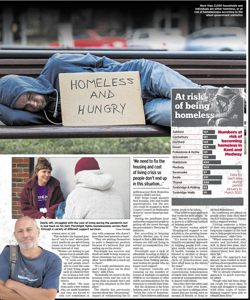  ?? Picture: Porchlight ?? David, left, struggled with the cost of living during the pandemic but is now back on his feet; Porchlight fights homelessne­ss across Kent through a variety of different support services
More than 2,000 households and individual­s are either homeless, or at risk of homelessne­ss according to the latest government statistics