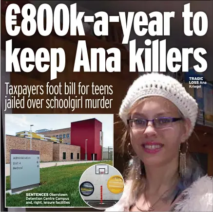  ??  ?? SENTENCES Oberstown Detention Centre Campus and, right, leisure facilities
TRAGIC LOSS Ana Kriegel