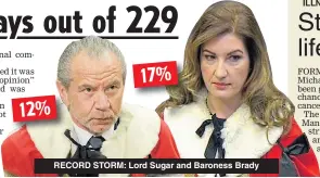  ??  ?? RECORD STORM: Lord Sugar and Baroness Brady