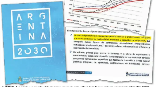  ??  ?? MATERIAL. Los principale­s expertos del país fueron convocados por la Casa Rosada para elaborar el documento “Argentina 2030”.